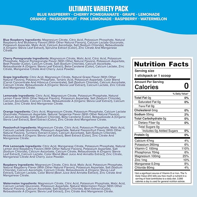 Ultima Replenisher Daily Electrolyte Powder – Ultimate Variety Pack, 36 Stickpacks – Zero Sugar Hydration Packets with 6 Electrolytes and Minerals – Sugar Free, Plant Based & Keto Friendly Drink Mix