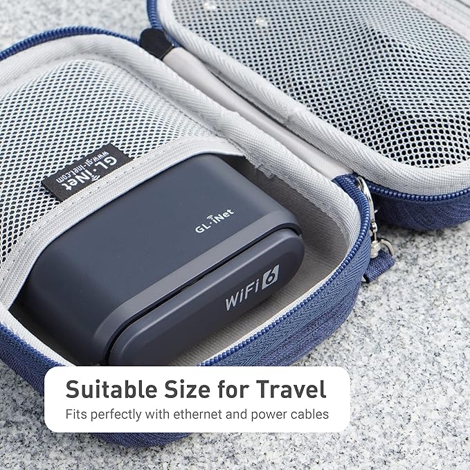 GL.iNet Gadget Organizer Case for Travel Routers GL-AXT1800/ GL-MT3000/ GL-SFT1200/ GL-E750, Chargers, Cables, and Accessories, Sturdy & Durable Pouch, Hand-carry EVA bag, Anti-shock, Water Resistant