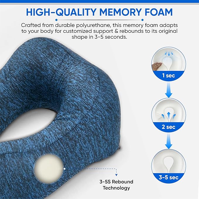 W.S. Sells Travel Neck Pillows for Airplanes - Pure Memory Foam with Ergonomic Design & Breathable Fabric - Travel Pillows for Airplanes & Cars - Set of Travel Essentials with Sleep Mask & Ear Plugs