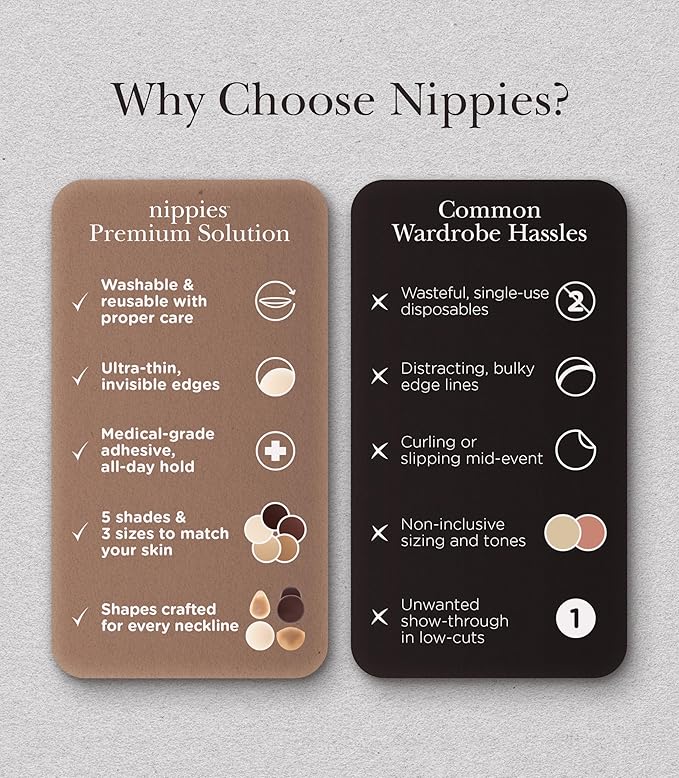 Nippies Nipple Covers for Women - Reusable Sticky Silicone Pasties with Travel Case - Original Circle or Lift Style Available