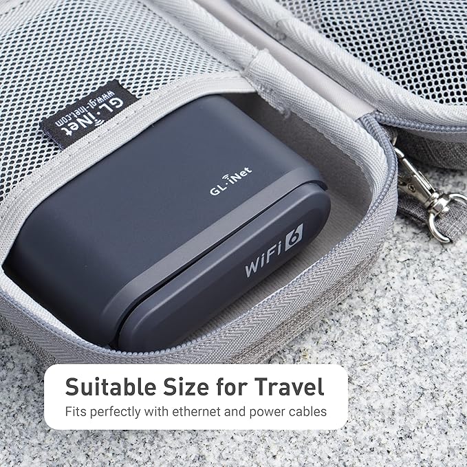 GL.iNet Gadget Organizer Case for Travel Routers GL-AXT1800/ GL-MT3000/ GL-SFT1200/ GL-E750, Chargers, Cables, and Accessories, Sturdy & Durable Pouch, Hand-carry EVA bag, Anti-shock, Water Resistant