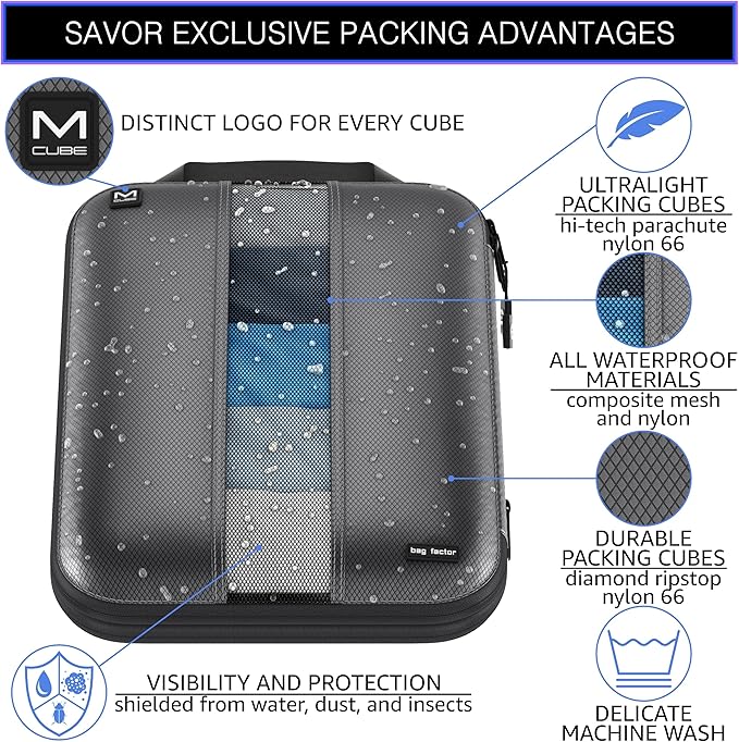 Premium Ultralight Compression Packing Cubes for Travel - Bag Factor Luggage Organizer Set (Grey - 5 Set)