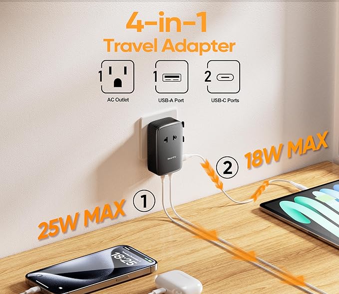 Olcorife PD25W Mini Travel Adapter, Universal Power Adapter with 2 USB-C 1 USB-A, International Plug Adapter, Travel Essentials for US to EU UK AUS (Type-C/G/A/I), 1-Pack